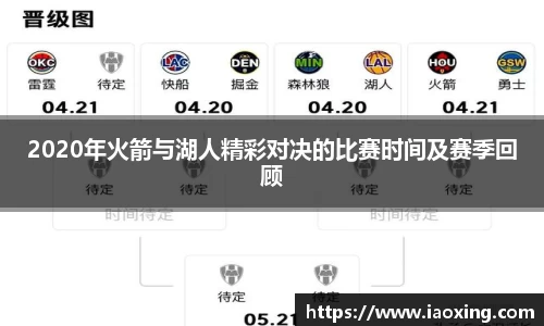 2020年火箭与湖人精彩对决的比赛时间及赛季回顾